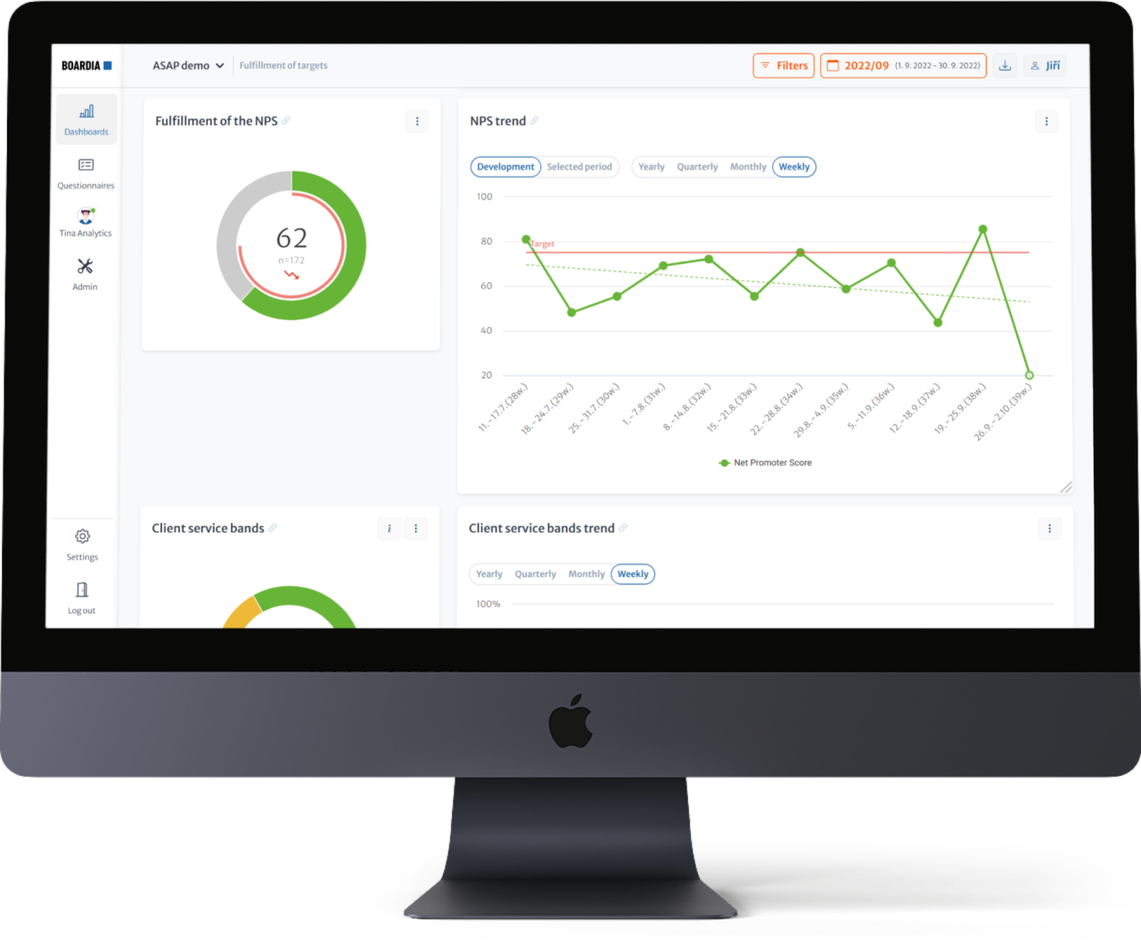 Boardia dashboard &ndash; results filtering and trends over time