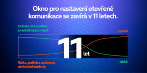 O2